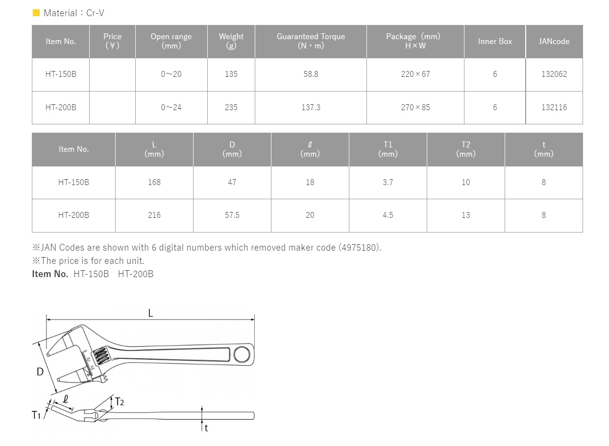 Ichiban Precision Sdn Bhd Top Tools Topo Tools Short Work Wide